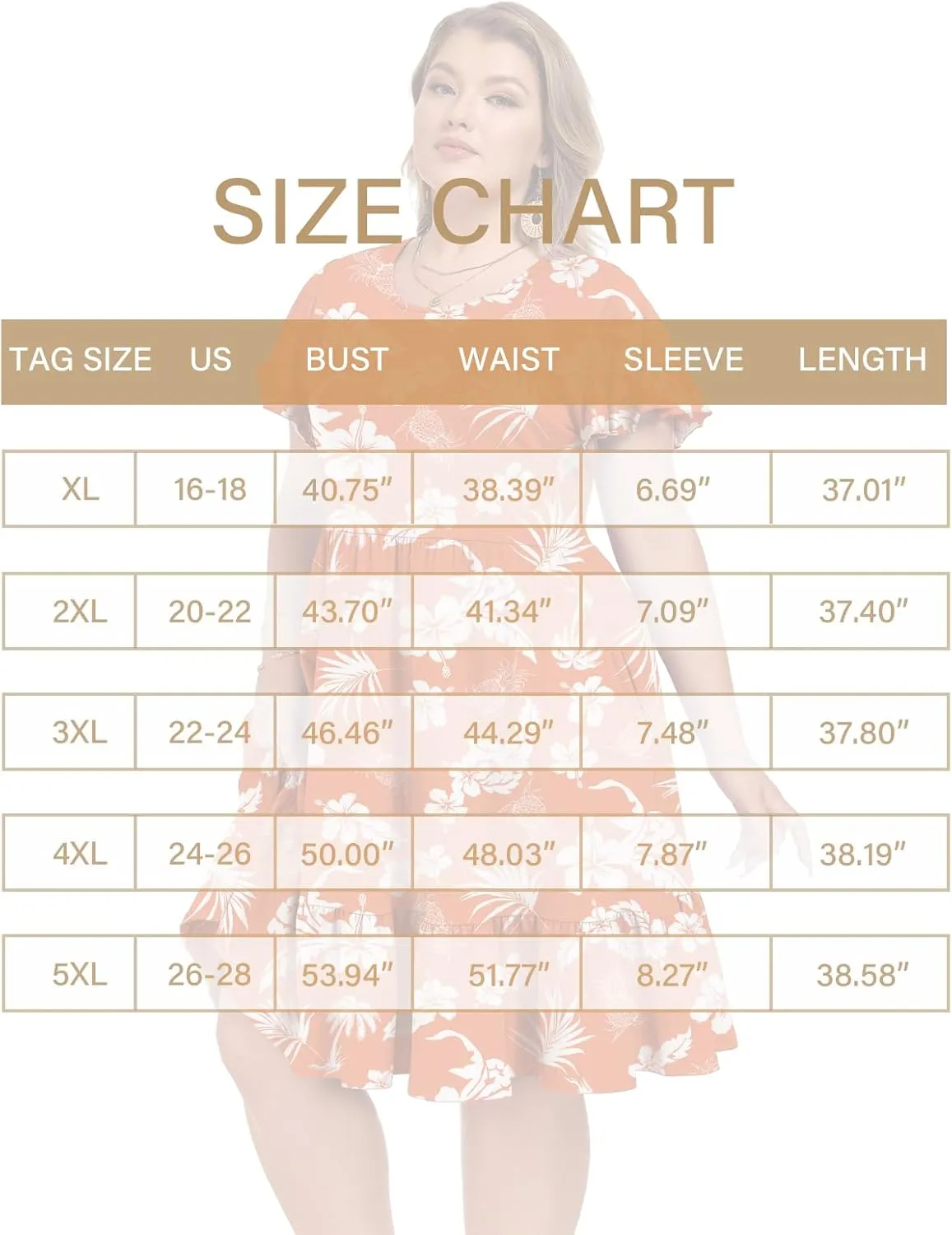 Women's 2025 Plus Size Casual Dress Crew Neck Ruffle Floral Short Sleeve Summer Midi Dresses with Pockets