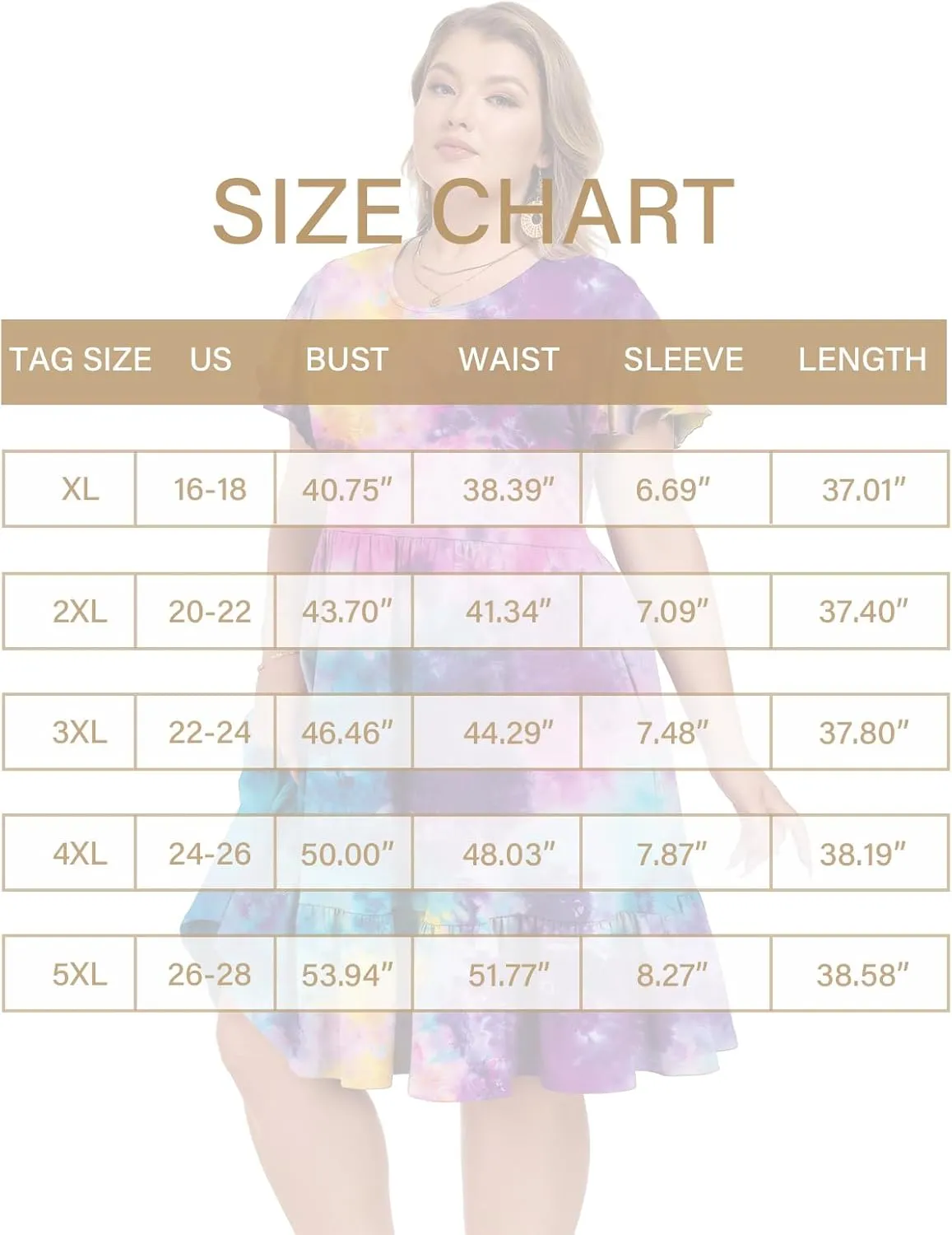 Women's 2025 Plus Size Casual Dress Crew Neck Ruffle Floral Short Sleeve Summer Midi Dresses with Pockets