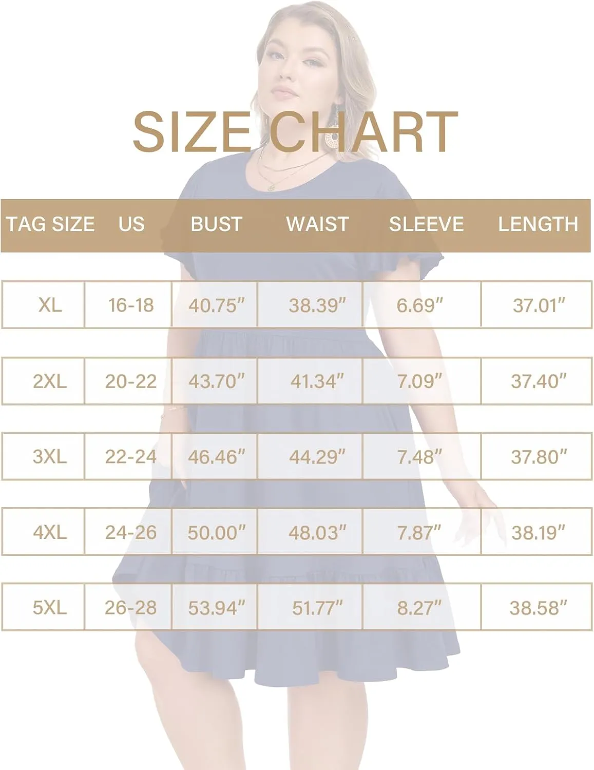 Women's 2025 Plus Size Casual Dress Crew Neck Ruffle Floral Short Sleeve Summer Midi Dresses with Pockets